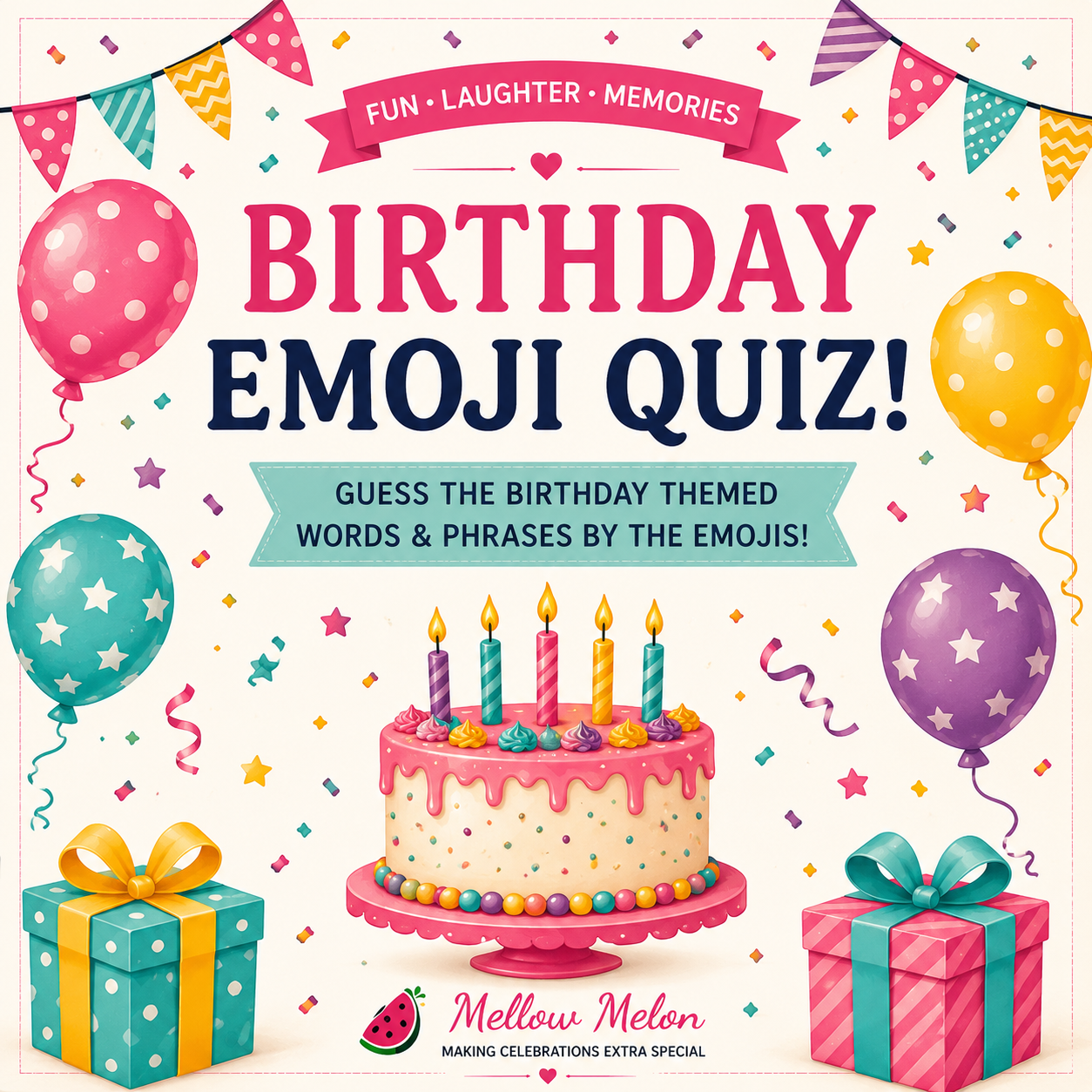 Birthday Emoji Quiz Printable Game | Instant Download Birthday Party Activity